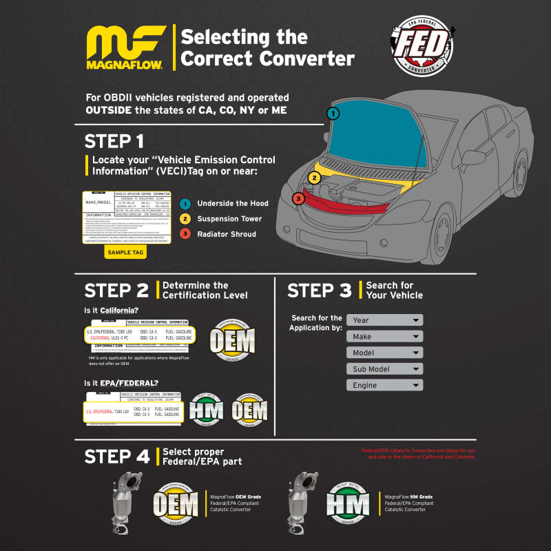 MagnaFlow Conv DF GM 93 95 - My Store