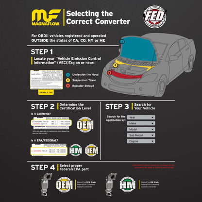 MagnaFlow Conv DF GM 93 95 - My Store
