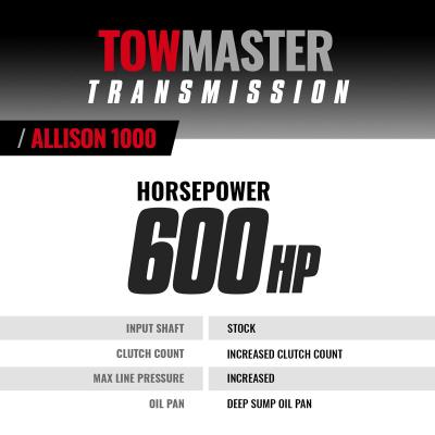 TowMaster Chevy Allison 1000 Tranmission 2001-2004 LB7 4WD BD Diesel