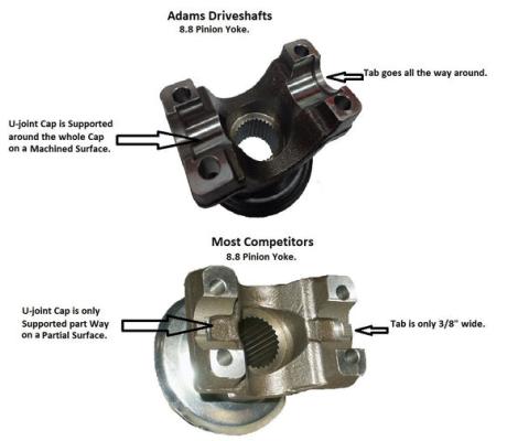 Adams Forged 1350 Series Rear Ford 8.8 High Angle Pinion Yoke 28 to 30 Degrees Adams Driveshaft