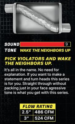 Violator Series Muffler 14 in 2.5 in Offset/Offset Hardware Not Incl Natural 409 Stainless Steel Pypes Exhaust