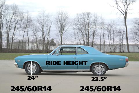 Rear Dual Rate Springs 2 Inch Lowering For 1964-1967 Chevelle Cutlass Pair Of Springs Powder Coated Blue Pigtail Bottom And Open On Top Ridetech