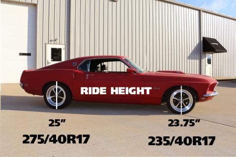 Front Dual Rate Springs 2 Inch Lowering For 1967-1970 Mustang W/ Big Block Pair Of Springs Powder Coated Blue Ridetech
