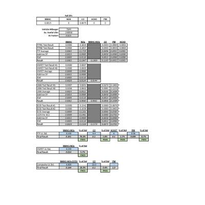 Screamer 6.7L Cummins Turbo RAM 2013-2018 Pick-up HE300VG BD Diesel