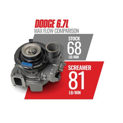 Screamer 6.7L Cummins Turbo RAM 2013-2018 Pick-up HE300VG BD Diesel