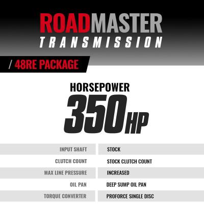 Roadmaster Dodge 48RE Tranmission and Converter Package 2003-2004 5.9L Cummins 2WD BD Diesel