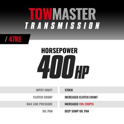 TowMaster Dodge 47RE Tranmission 2000-2002 4WD BD Diesel
