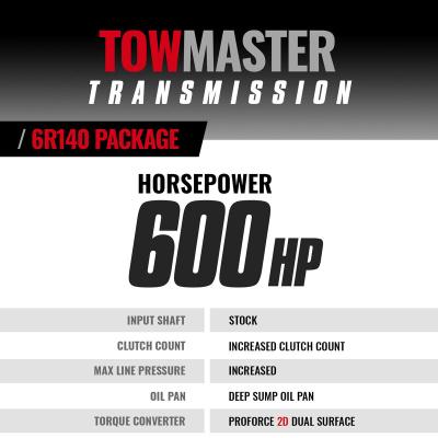 TowMaster Ford 6R140 Tranmission and Converter Package 2011-2016 6.7L Power Stroke 2WD/4WD BD Diesel