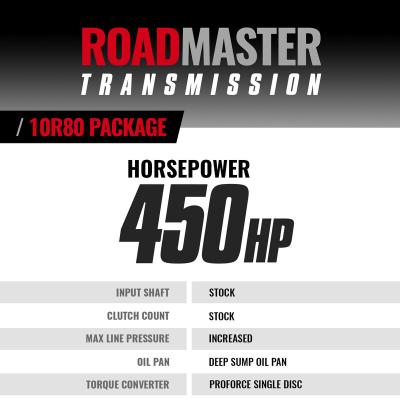 Roadmaster Tranmission and Converter Package 10R80 Ford F150 3.5L/2.7L Ecoboost 2021-2024 and Ford Ford Expedition/Lincoln Navigator 3.5L Ecoboost 2022-2024 2WD BD Diesel