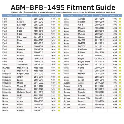 Brake Reservoir Cap Ford / Hyundai / Kia / Mitsubishi / Nissan / Subaru AGM Products