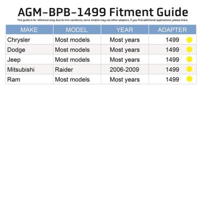 Brake Reservoir Cap Chrysler / Dodge / Jeep / Mitsubishi / Ram AGM Products