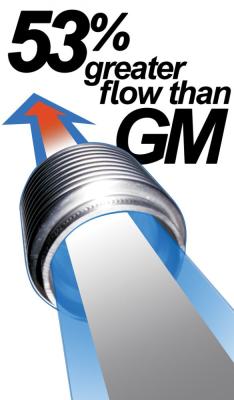 Manifolds And Up-Pipes GM 02-04 Ca Y-Pipe LB7 PPE Diesel