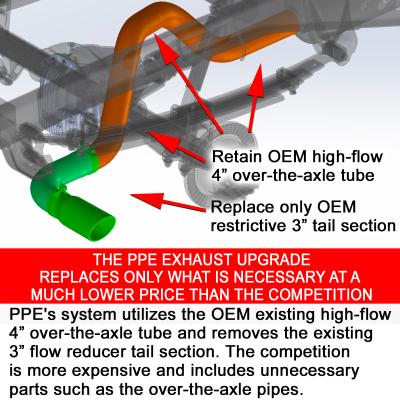 2007-2019 GM 6.6L Duramax 304 Stainless Steel Four Inch Performance Exhaust Upgrade Polished