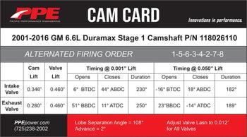 2001-2016 GM 6.6L Duramx Stage 1 Performance Camshaft Alt Fire PPE Performance