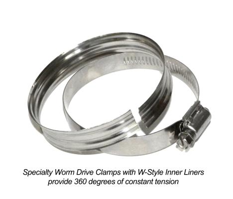 Coolant Hose Kit 2011-16 LML Blue PPE Diesel