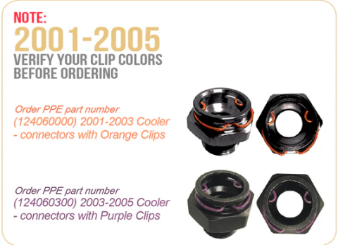 2003-2005 GM 6.6L DURAMAX PERFORMANCE TRANSMISSION COOLER PURPLE CLIPS