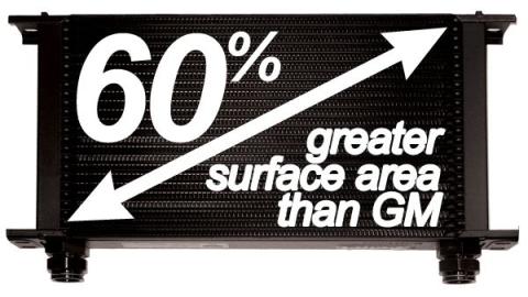 2003-2005 GM 6.6L DURAMAX PERFORMANCE TRANSMISSION COOLER PURPLE CLIPS