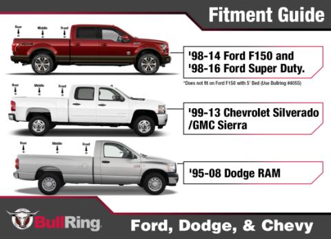 Classic Raised Fit Retractable Tie-Down Anchors '98-14 Ford F150 and '98-16 Ford F-250/F-350 Super Duty '88-13 Chevrolet Silverado and GMC Sierra '95-08 Dodge RAM 1500/2500/3500 Bullring