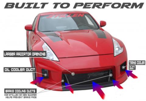 12-20 Nissan 370Z Z34 SetRAB Oil Cooler Kit Race 400765 Stillen