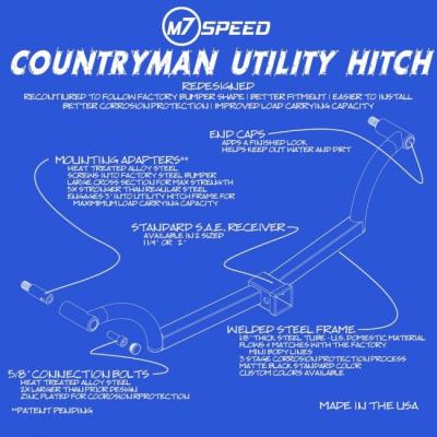 Utility Hitch 2 Inch Sq Receiver Direct easy bolt-on for 11-16 Countryman 13-16 Paceman R60 & R61 MINI Coopers JCW Body Kit Only M7 Speed