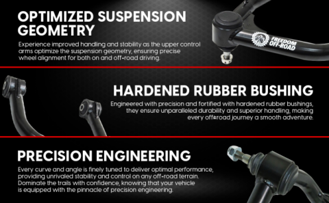 Front Upper Control Arms for 2-4 Inch Lift 21-24 F-15021-24 F-150 Raptor R and Tremor Freedom Off-Road