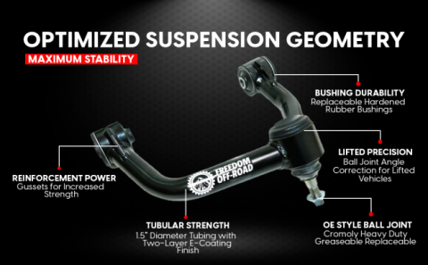 Front Upper Control Arms for 2-4 Inch Lift 21-24 F-15021-24 F-150 Raptor R and Tremor Freedom Off-Road