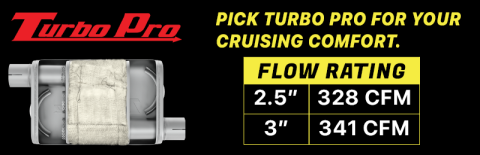 Crossmember Back w/H-Pipe Exhaust System 67-69 Split Rear Dual Exit 3 in Intermediate And Tail Pipe Turbo Pro Mufflers/Hardware Incl Tip Not Incl Natural 409 Stainless Steel Pypes Exhaust