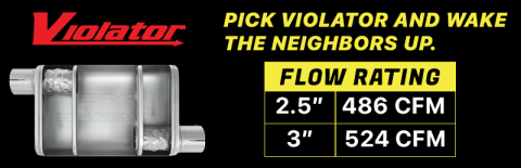 Crossmember Back w/H-Pipe Exhaust System 67-69 Split Rear Dual Exit 3 in Intermediate And Tail Pipe Violator Mufflers/Hardware Incl Tip Not Incl Natural 409 Stainless Steel Pypes Exhaust