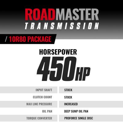 Roadmaster Transmission and Converter Package 10R80 2018-2020 2WD Ford F-150 3.0L PowerStroke Diesel BD Diesel