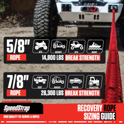 5/8 Inch Lil Mama Kinetic Recovery Rope - 30 Foot PRP Seats