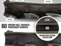 Exhaust Manifold Kit 5.7L HEMI Dodge 1500/2500 2009-2010 RAM 1500(Classic) 2011-2024 / RAM 2500-3500 2011-2018 BD Diesel