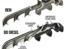 6.7L Cummins Exhaust Manifold Dodge Ram 2007.5-2018 2500/3500 Pick-up BD Diesel