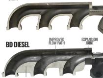6.7L Cummins Exhaust Manifold Dodge Ram 2007.5-2018 2500/3500 Pick-up BD Diesel