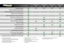 TS Booster V3.0 BMW Adjust On The Fly BD Diesel