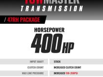TowMaster Dodge 47RH Tranmission and Converter Package 1994-1995 4WD BD Diesel