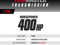 TowMaster Dodge 47RE Tranmission 2000-2002 4WD BD Diesel