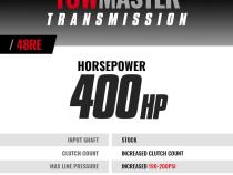 TowMaster Dodge 48RE Tranmission 2003-2004 4WD BD Diesel