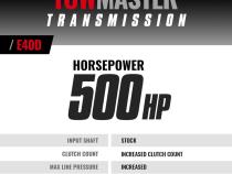 TowMaster Ford E4OD Tranmission 1995-1997 2WD BD Diesel