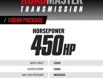 Roadmaster Tranmission and Converter Package 10R80 Ford Transit 3.5L 2020-2024 2WD BD Diesel