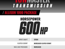 TowMaster Chevy Allison 1000 Tranmission and Converter Package 2004.5-2006 LLY 5-Speed 4WD BD Diesel