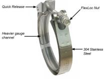 4.0 Inch V Band 8 Piece Set 2C 3M 3F QR PPE Diesel