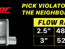 Violator Muffler Kit 09-18 Ram Hemi Split Rear Dual Exit Intermediate Pipe 3 in Hardware And Muffler Incl Tip Not Incl Natural Finish 409 Stainless Steel Pypes Exhaust